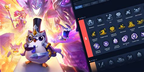 tft hero augments|TFT Augment Tier List